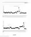Fig. 08 - CONTROL OF DNA MOVEMENT IN A NANOPORE AT ONE NUCLEOTIDE PRECISION BY A PROCESSIVE ENZYME