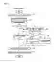 Fig. 07 - BLOOD ANALYZER, BLOOD ANALYSIS METHOD, AND COMPUTER PROGRAM PRODUCT