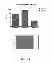 Fig. 21 - METHOD OF ESTIMATING RISK OF SEVERE SEPSIS IN AN INDIVIDUAL WITH INFECTION