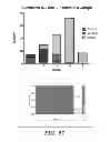 Fig. 22 - METHOD OF ESTIMATING RISK OF SEVERE SEPSIS IN AN INDIVIDUAL WITH INFECTION