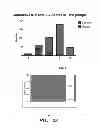 Fig. 23 - METHOD OF ESTIMATING RISK OF SEVERE SEPSIS IN AN INDIVIDUAL WITH INFECTION