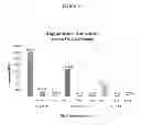 Fig. 12 - Development of a highly sensitive quantification system for assessing DNA degradation and quality in forensic samples