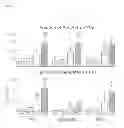 Fig. 05 - Methods of isolating non-senescent cardiac stem cells and uses thereof