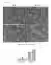Fig. 23 - Methods of isolating non-senescent cardiac stem cells and uses thereof