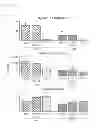 Fig. 35 - Methods of isolating non-senescent cardiac stem cells and uses thereof