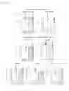 Fig. 47 - Methods of isolating non-senescent cardiac stem cells and uses thereof