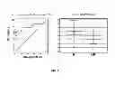 Fig. 03 - METHOD FOR PREDICTING THE RESPONSE TO A TREATMENT AGAINST HEPATITIS C