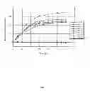 Fig. 05 - METHOD FOR DETECTING MICROORGANISMS
