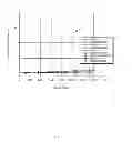 Fig. 14 - METHOD FOR DETECTING MICROORGANISMS