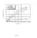 Fig. 15 - METHOD FOR DETECTING MICROORGANISMS