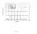Fig. 16 - METHOD FOR DETECTING MICROORGANISMS