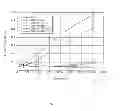 Fig. 17 - METHOD FOR DETECTING MICROORGANISMS