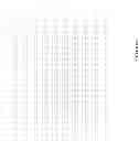 Fig. 13 - High level expression of recombinant toxin proteins