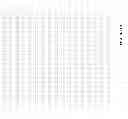 Fig. 30 - High level expression of recombinant toxin proteins