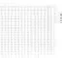 Fig. 31 - High level expression of recombinant toxin proteins