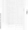 Fig. 37 - High level expression of recombinant toxin proteins