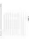 Fig. 52 - High level expression of recombinant toxin proteins