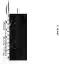 Fig. 56 - High level expression of recombinant toxin proteins