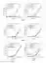 Fig. 02 - Methods for detecting contaminants in solutions containing glucose polymers