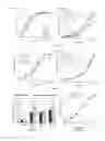 Fig. 04 - Methods for detecting contaminants in solutions containing glucose polymers