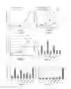 Fig. 05 - Methods for detecting contaminants in solutions containing glucose polymers