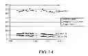 Fig. 11 - Method for continuously regulating fluid pressure