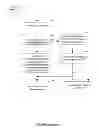 Fig. 05 - Apparatus and methods for microbial identification by mass spectrometry
