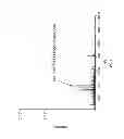 Fig. 08 - Apparatus and methods for microbial identification by mass spectrometry
