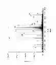 Fig. 10 - Apparatus and methods for microbial identification by mass spectrometry