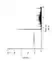 Fig. 12 - Apparatus and methods for microbial identification by mass spectrometry