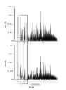 Fig. 19 - Apparatus and methods for microbial identification by mass spectrometry