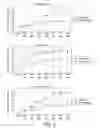 Fig. 04 - Process for production of microalgae, cyanobacteria and metabolites thereof including lipids and carbohydrates