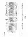 Fig. 02 - IDENTIFICATION AND USE OF BACTERIAL [2Fe-2S] DIHYDROXY-ACID DEHYDRATASES