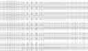 Fig. 12 - IDENTIFICATION AND USE OF BACTERIAL [2Fe-2S] DIHYDROXY-ACID DEHYDRATASES