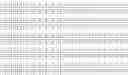Fig. 13 - IDENTIFICATION AND USE OF BACTERIAL [2Fe-2S] DIHYDROXY-ACID DEHYDRATASES
