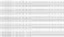 Fig. 14 - IDENTIFICATION AND USE OF BACTERIAL [2Fe-2S] DIHYDROXY-ACID DEHYDRATASES