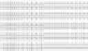 Fig. 15 - IDENTIFICATION AND USE OF BACTERIAL [2Fe-2S] DIHYDROXY-ACID DEHYDRATASES