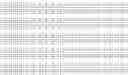 Fig. 16 - IDENTIFICATION AND USE OF BACTERIAL [2Fe-2S] DIHYDROXY-ACID DEHYDRATASES