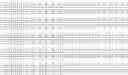 Fig. 17 - IDENTIFICATION AND USE OF BACTERIAL [2Fe-2S] DIHYDROXY-ACID DEHYDRATASES