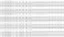 Fig. 25 - IDENTIFICATION AND USE OF BACTERIAL [2Fe-2S] DIHYDROXY-ACID DEHYDRATASES