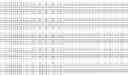 Fig. 29 - IDENTIFICATION AND USE OF BACTERIAL [2Fe-2S] DIHYDROXY-ACID DEHYDRATASES