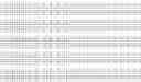 Fig. 31 - IDENTIFICATION AND USE OF BACTERIAL [2Fe-2S] DIHYDROXY-ACID DEHYDRATASES