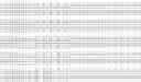 Fig. 33 - IDENTIFICATION AND USE OF BACTERIAL [2Fe-2S] DIHYDROXY-ACID DEHYDRATASES