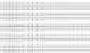 Fig. 41 - IDENTIFICATION AND USE OF BACTERIAL [2Fe-2S] DIHYDROXY-ACID DEHYDRATASES