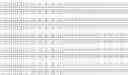 Fig. 43 - IDENTIFICATION AND USE OF BACTERIAL [2Fe-2S] DIHYDROXY-ACID DEHYDRATASES