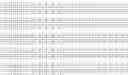 Fig. 45 - IDENTIFICATION AND USE OF BACTERIAL [2Fe-2S] DIHYDROXY-ACID DEHYDRATASES