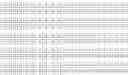 Fig. 58 - IDENTIFICATION AND USE OF BACTERIAL [2Fe-2S] DIHYDROXY-ACID DEHYDRATASES