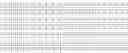 Fig. 59 - IDENTIFICATION AND USE OF BACTERIAL [2Fe-2S] DIHYDROXY-ACID DEHYDRATASES