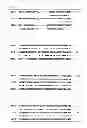Fig. 02 - Surfactant tolerant cellulase and method for modification thereof