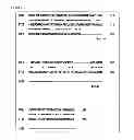 Fig. 03 - Surfactant tolerant cellulase and method for modification thereof